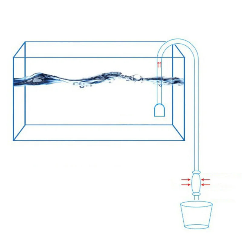 Aquarium Fish Tank Vacuum Water Change Siphon Gravel Suction Pipe Filter Fr Fish Tank Vacuum Water Change Pump Tools Filters