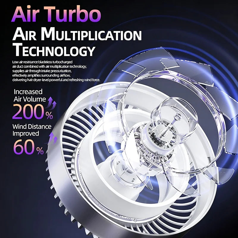 Foldable Desk Fan High-Speed Levitation Circulation Fan With 5-Speed Adjustment LED Ambient Light Foldable Electric fan Type-C