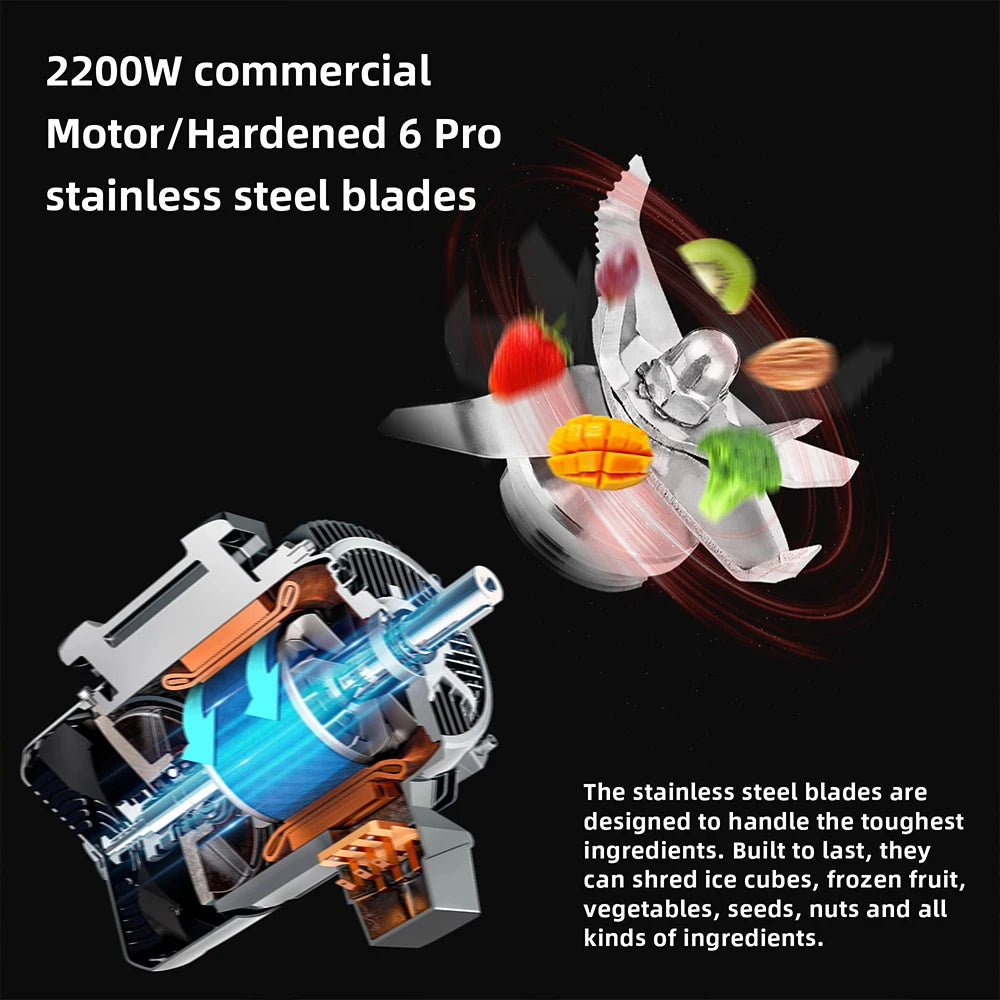 BioloMix Professionele Keukenblender Automatisch Programma 2L Laag Profiel BPA-vrij Smoothie Sapcentrifuge Ijsvergruizer Voedselmixer