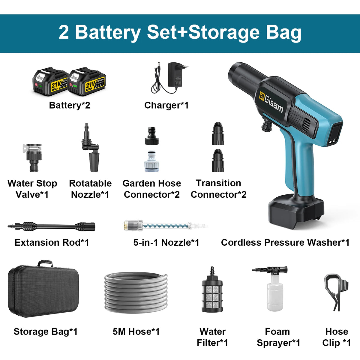 Pistolet nettoyeur haute pression électrique sans fil Gisam 5-en-1, 220 bars, moteur sans charbons, pour nettoyage de voiture et jardin, outil électrique compatible avec batterie Makita 18V