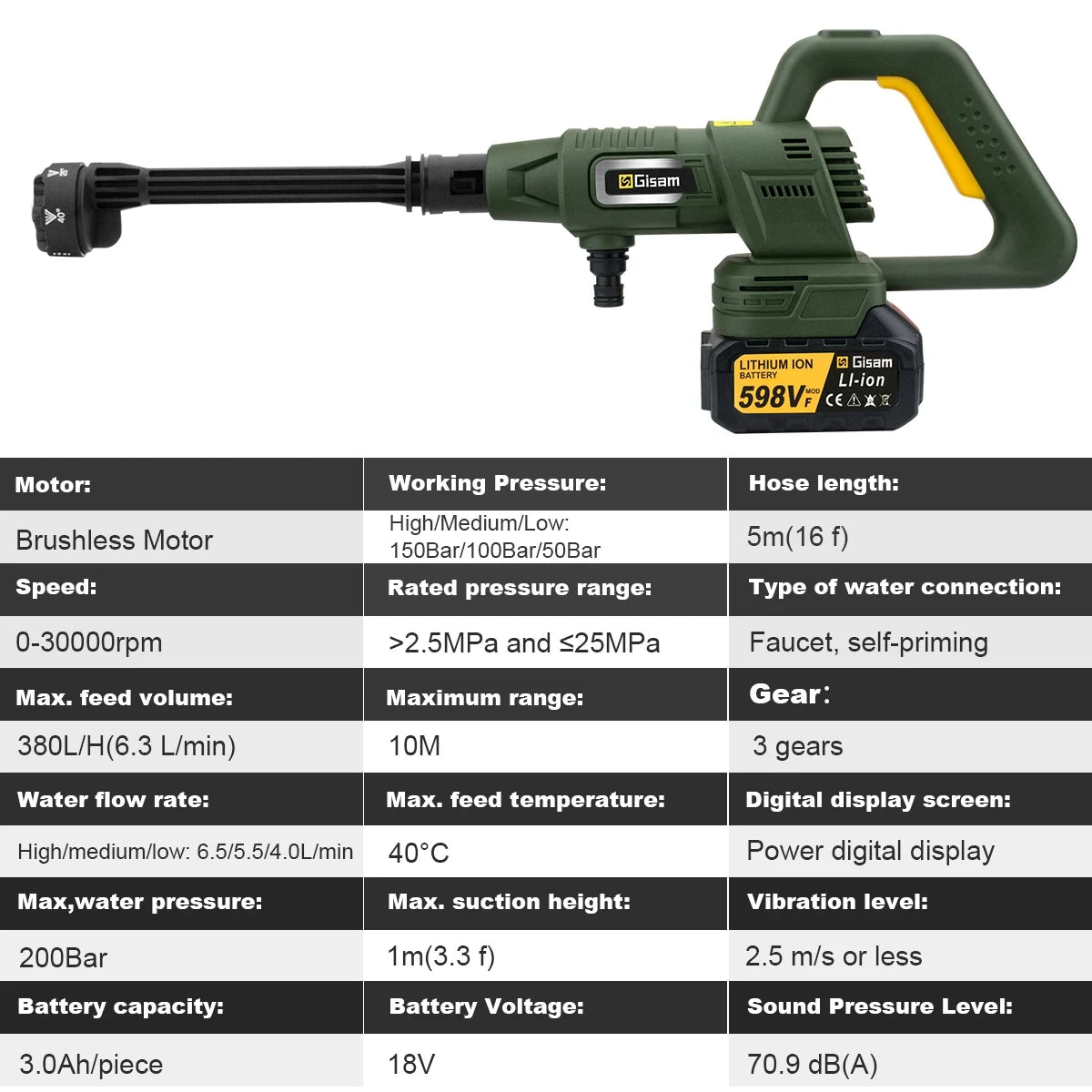 Pistolet de lavage haute pression sans balais Gisam 200 bars pour nettoyage de voiture, compatible avec les batteries Makita 18 V