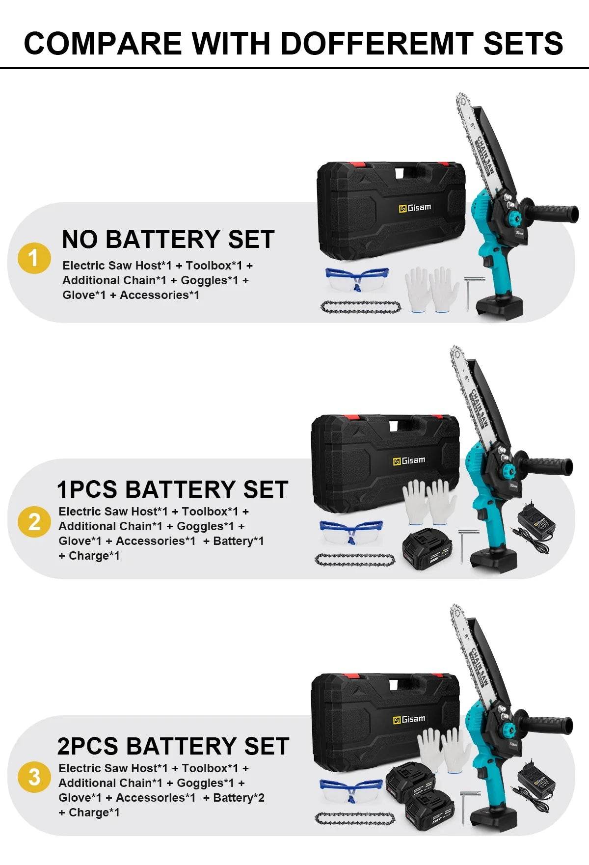 Gisam 8 Inch Brushless Chain Saw with Oil Can Cordless Handheld Pruning Chainsaw Woodworking Electric Saw Cutting Power Tools - Quality Shopping Centre