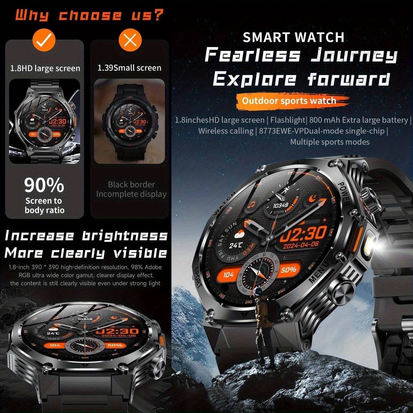 High-Quality Men'S Outdoor Sports Smartwatch (Answer/Make Calls), 800Mah Battery, 1.8-Inch HD Full Touchscreen, Over 100 Sports Modes, Flashlight Feature, Pedometer, Compatible with Iphone And Android Phones, Perfect Gift for - Quality Shopping Centre