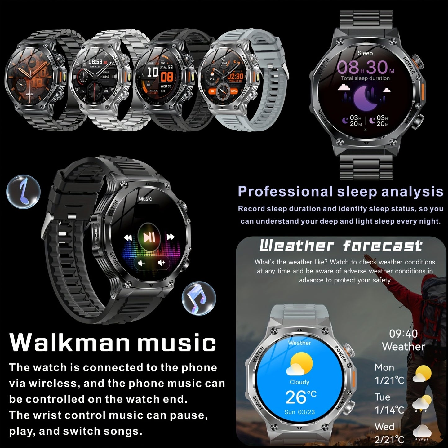 High-Quality Men'S Outdoor Sports Smartwatch (Answer/Make Calls), 800Mah Battery, 1.8-Inch HD Full Touchscreen, Over 100 Sports Modes, Flashlight Feature, Pedometer, Compatible with Iphone And Android Phones, Perfect Gift for