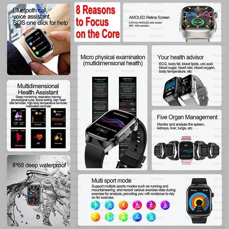 2024 New Accurate Measure Blood Sugar Lipids Uric Acid Smart Watch Men ECG Blood Pressure Health SmartWatch For Android Xiaomi - Quality Shopping Centre