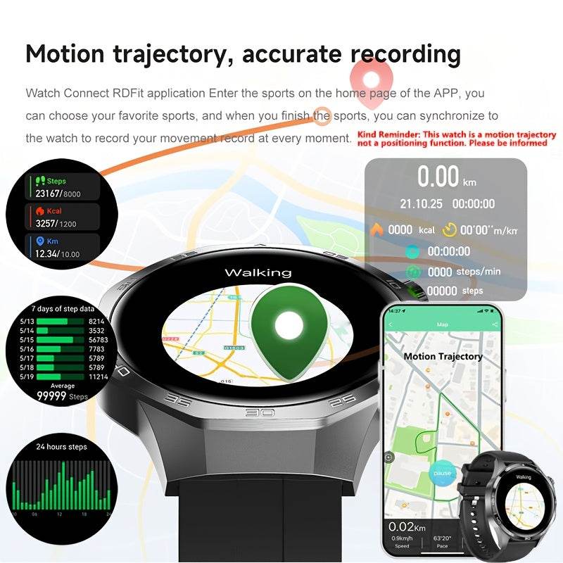 2025 New GPS Motion Trajectory Smart Watch for Men Watch 5 Max, 360*360 HD Screen AI Voice Wireless Call NFC Smartwatch, 100+ Sports Modes, Outdoor Sports Men'S Smart Watch, Compass Fitness Tracker Watch for Men New Year, Fat - Quality Shopping Centre