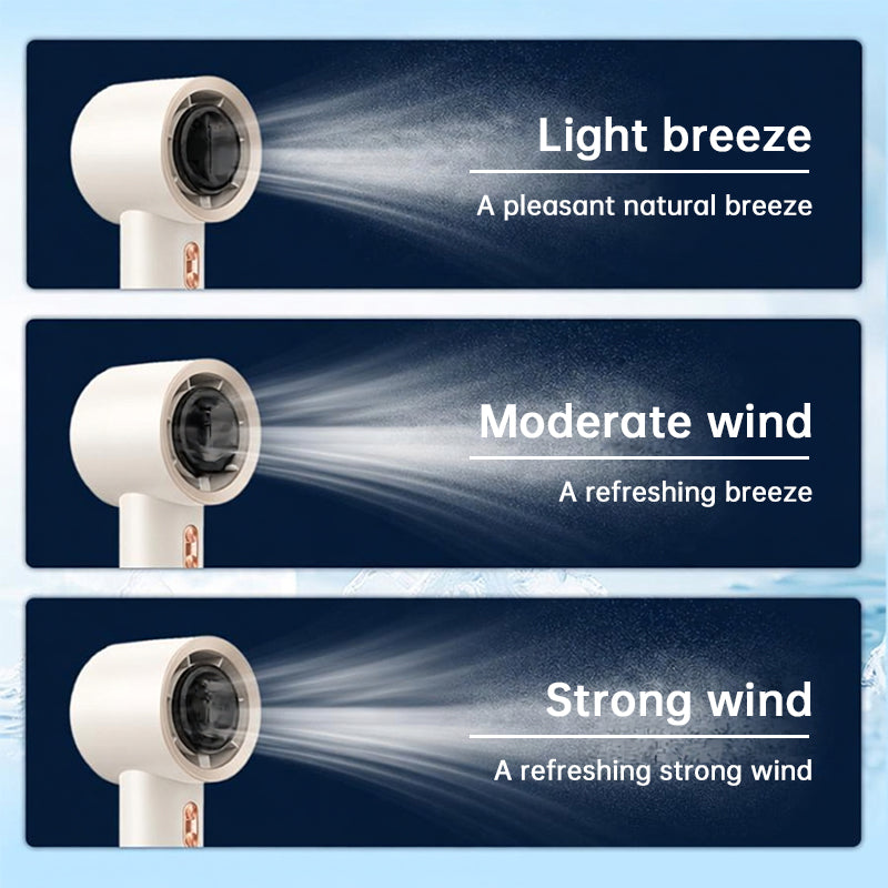 6 Fan Handheld High Speed Fan Mini Draagbare AC 199 Niveaus Instelbare Persoonlijke Koeler voor Reizen Gym Outdoor