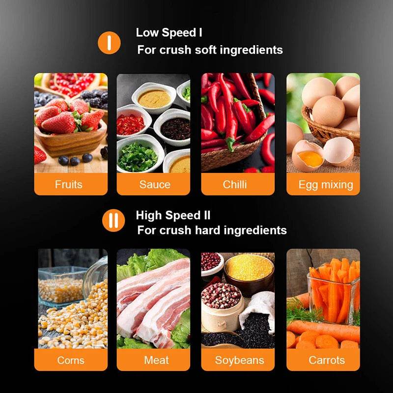 2L/5L Electric Meat Grinder Food Processor Chopper Stainless Steel Kitchen light Machine Chopper Slicer Machine Home Grinder - Quality Shopping Centre
