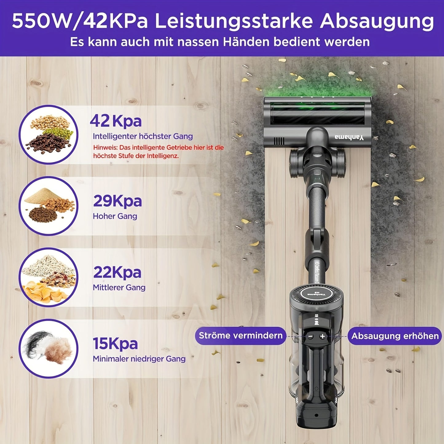 550W High Performance Cordless Vacuum Cleaner, 45000Pa, 7 Filtration, 4 Suction Modes, 1.6L Stick Vacuum Cleaner, 60 Minutes Extra Long Run Time, Suitable For Hard Floors/Carpets/Pet Hair [Energy Class A+++]