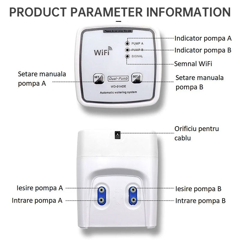 Smart WiFi Irrigation System - Dual Pump Automatic Timer Drip Kit, App Remote Control for Patio & Garden Watering