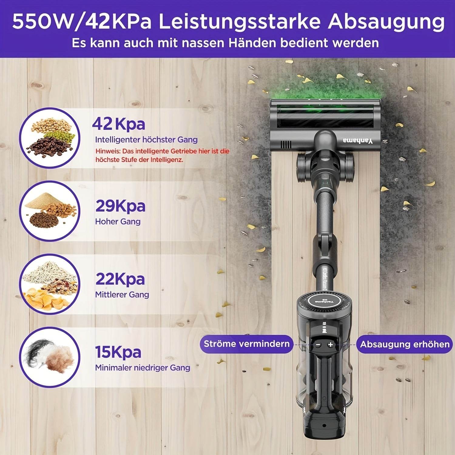 550W High Performance Cordless Vacuum Cleaner, 45000Pa, 7 Filtration, 4 Suction Modes, 1.6L Stick Vacuum Cleaner, 60 Minutes Extra Long Run Time, Suitable For Hard Floors/Carpets/Pet Hair [Energy Class A+++] - Quality Shopping Centre