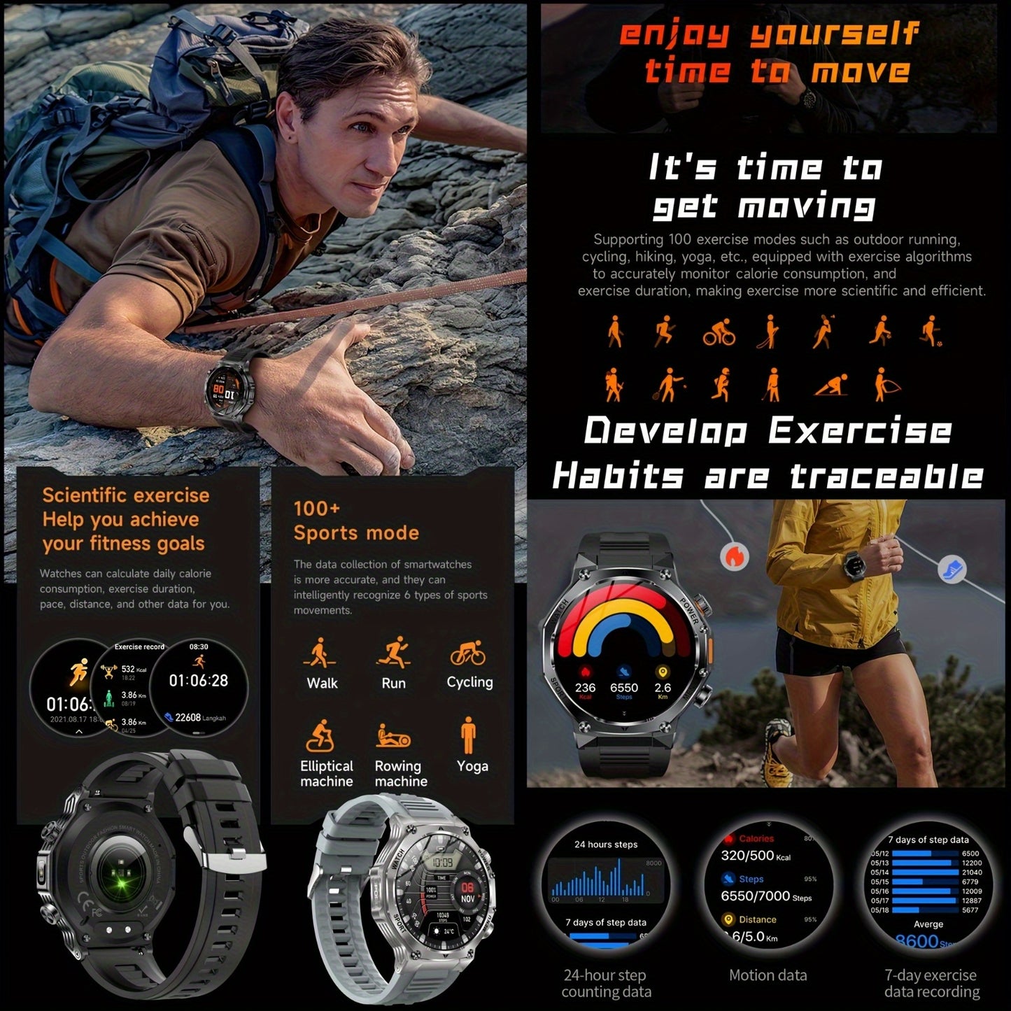 High-Quality Men'S Outdoor Sports Smartwatch (Answer/Make Calls), 800Mah Battery, 1.8-Inch HD Full Touchscreen, Over 100 Sports Modes, Flashlight Feature, Pedometer, Compatible with Iphone And Android Phones, Perfect Gift for