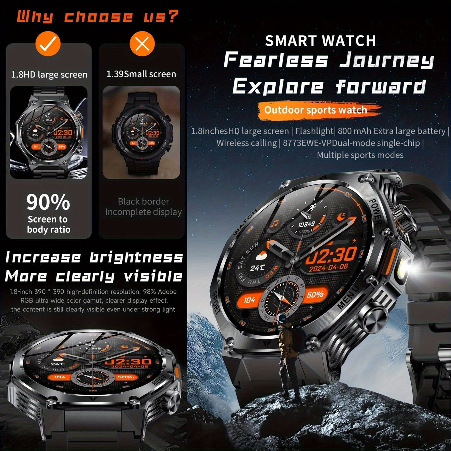 High-Quality Men'S Outdoor Sports Smartwatch (Answer/Make Calls), 800Mah Battery, 1.8-Inch HD Full Touchscreen, Over 100 Sports Modes, Flashlight Feature, Pedometer, Compatible with Iphone And Android Phones, Perfect Gift for