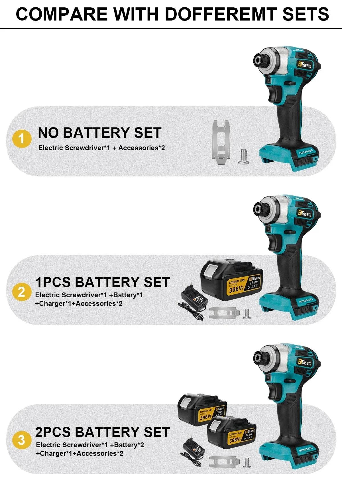 688N.m 8-Speed 1/4'' Brushless Electric Screwdriver Cordless Screwdriver Electric Drill Impact Driver Kit for Makita 18V Battery - Quality Shopping Centre
