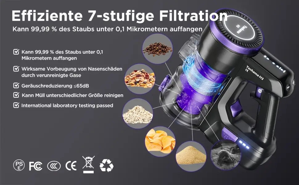 550W High Performance Cordless Vacuum Cleaner 45000Pa 7 Filtration 4 Suction Modes 1.6L Stick Vacuum Cleaner 60 Minutes