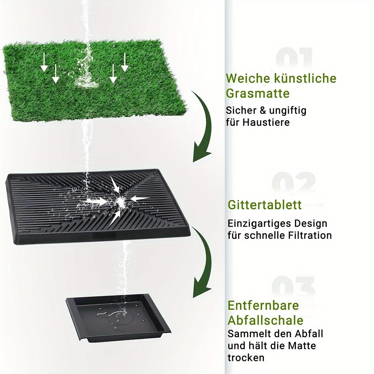 Dog Litter Box with Grass - Washable Puppy Mat, 63 x 50cm Reusable Training Pad for Small to Medium Dogs - Quality Shopping Centre