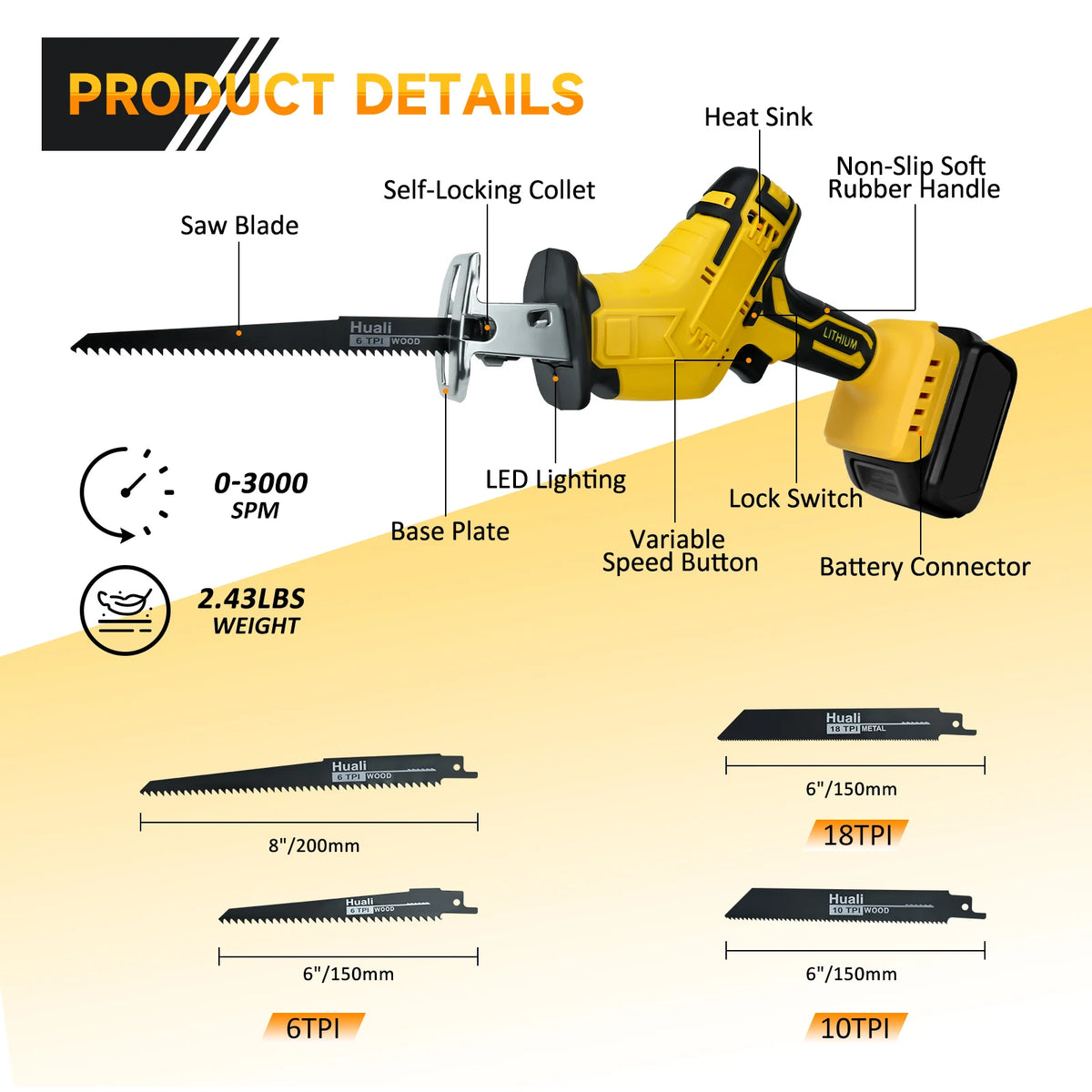 Elektrische reciprozaag 0-3000 SPM, snoerloze zaagmachine voor het zagen van hout, metaal en kunststof, compatibel met 18V/20V accu's van Dewalt/Milwaukee/Makita