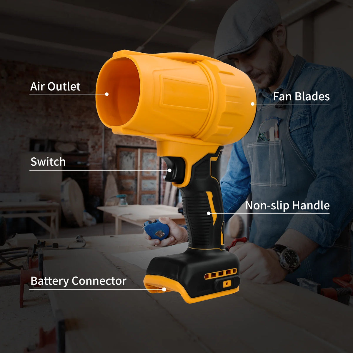 Elektrische draadloze bladblazer stofblazer 30000RPM borstelloze hogesnelheids handmatige jet-ventilator luchtblazer voor Dewalt 20V accu pin