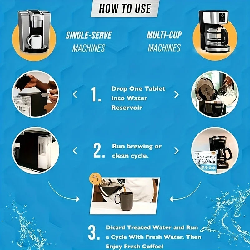 Espresso Machine Cleaning Tablets Descaling-Backflush Oil Remover Solution Cleaner Clean Tablet,Special Cleaning Pill For Coffee