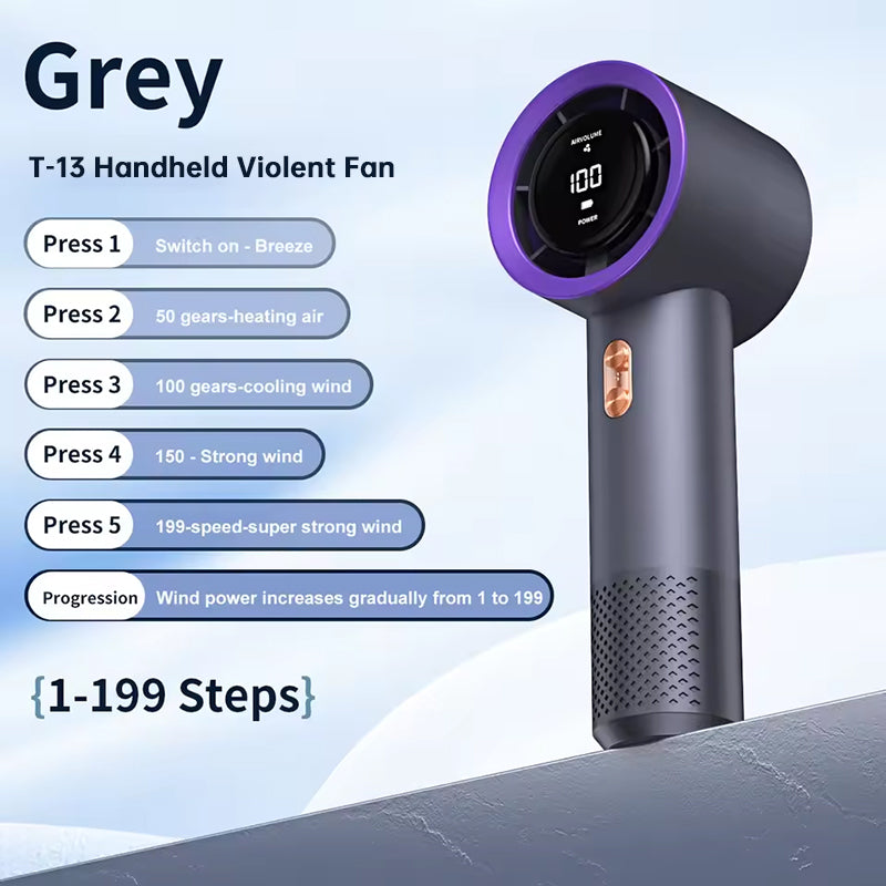 6 Fan Handheld High Speed Fan Mini Draagbare AC 199 Niveaus Instelbare Persoonlijke Koeler voor Reizen Gym Outdoor