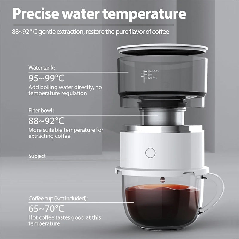 Mini elektrische koffiemolen & zetapparaat – Automatisch drip-koffiezetapparaat met roerbeker