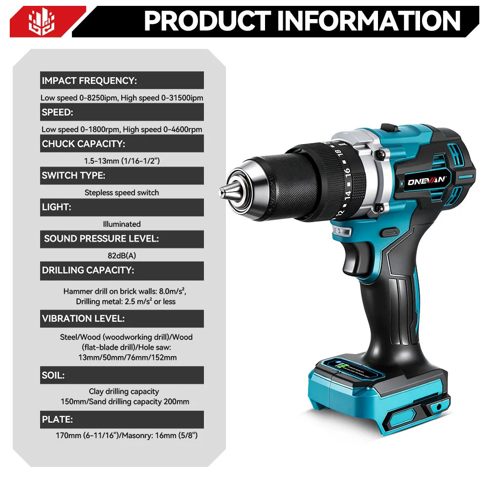Perceuse à percussion électrique sans balais ONEVAN 13 mm 650 N.m, outil électrique à 20+3 réglages de couple pour batterie Makita 18 V