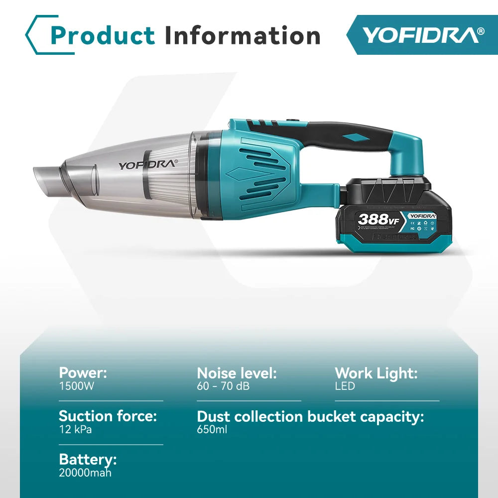 YOFIDRA 1500W 4-in-1 draadloze elektrische stofzuiger, 12KPA, reinigingsgereedschap voor huis en auto, inclusief 3 filters, voor Makita-accu