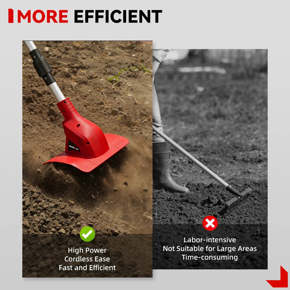 ONEVAN Borstelloze 1600W Elektrische Tuinfrees Cultivator Grastrimmer Grondbewerkingsmachine voor Makita Accu