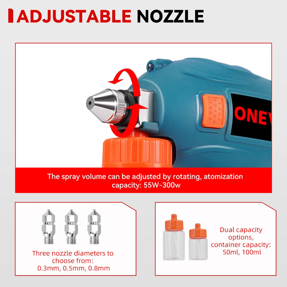 ONEVAN 100ML Electric Spray Gun Cordless Paint Sprayer Rechargeable Auto Furniture Steel Power Tools For Makita 18V Battery Pin