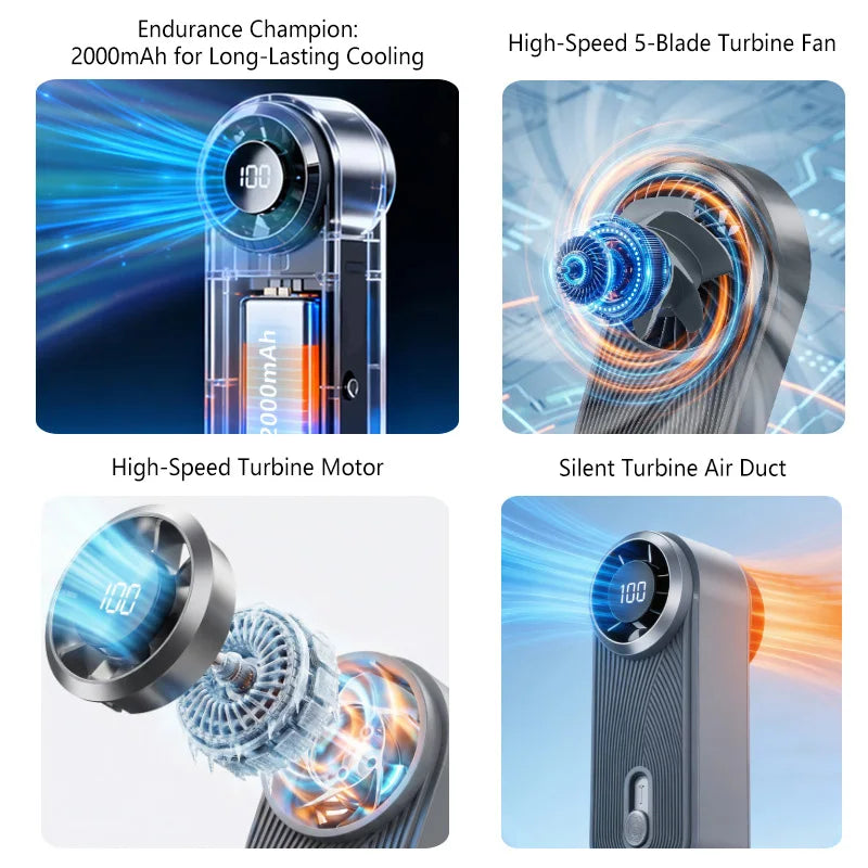 Lenovo 2026 Nieuwe hogesnelheids handventilator USB draagbare stille buitenventilator met traploze snelheidsregeling krachtige mini-ventilator