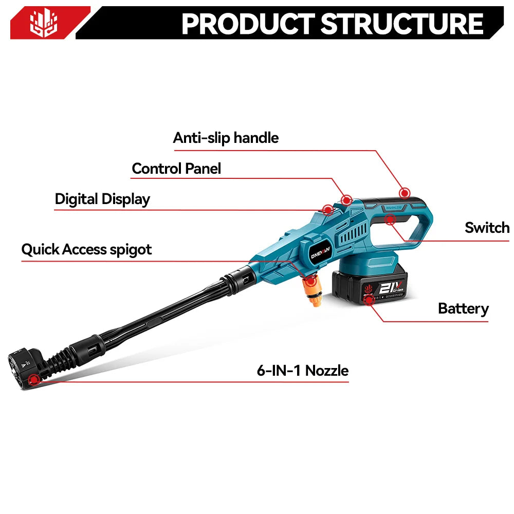 ONEVAN 3500W 200Bar Borstelloze Elektrische Hogedrukreiniger Schuimgenerator Autowasser Elektrisch Gereedschap voor Makita 18V Accu