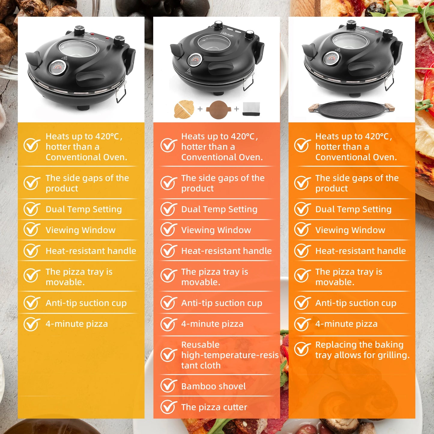 YIBAKE 12 Inch Electric Pizza Oven Indoor Nonstick Pizza Maker Ceramic Stone Heats up to 420℃ for Delicious Baked Pizzeria Set