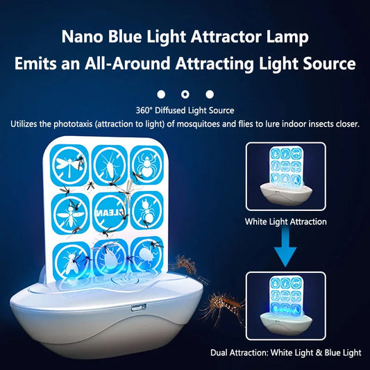2026 Indoor Mosquito Trap Led Suction Mosquito Killer USB Rechargeable Fruit Fly Killer Light Household Mosquito Repellent New