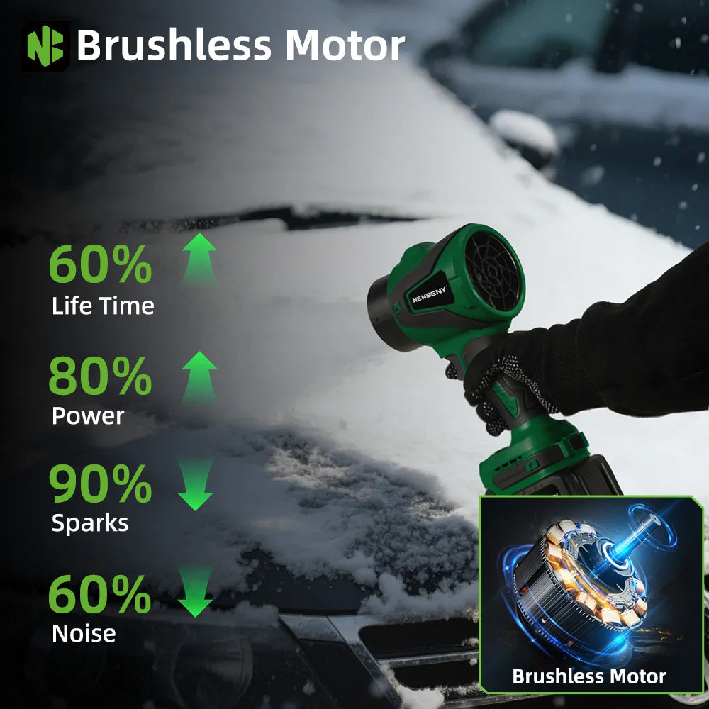 NEWBENY 2IN1 650M/S Brushless Electric Turbo Blower Jet Fan 3000W Cordless Snow Dust Blowing Cleaner Tool For Makita Battery Pin