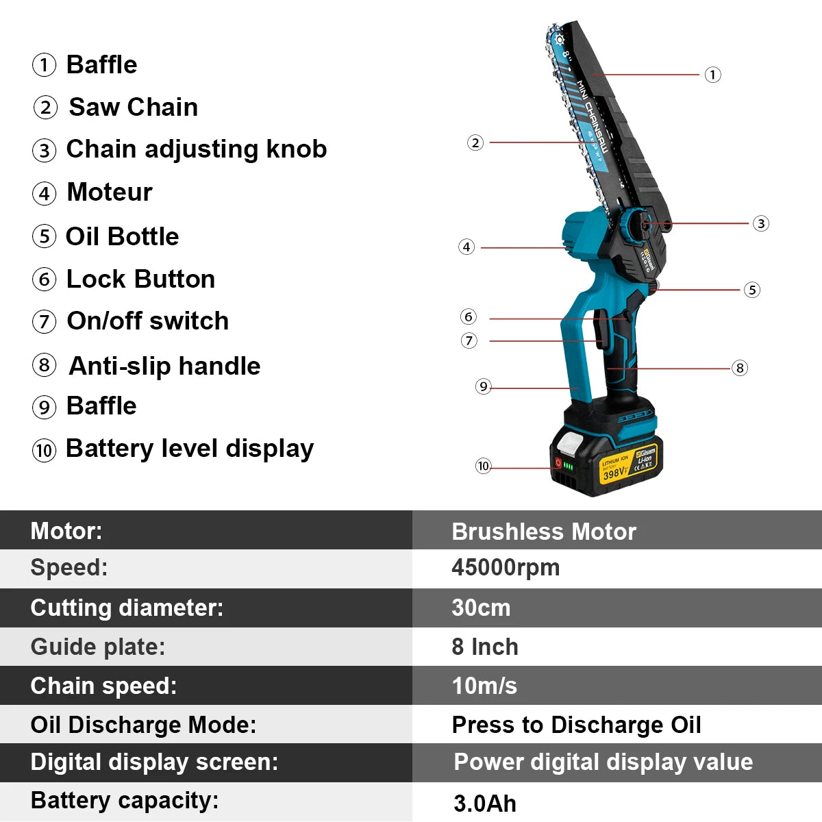 Gisam 8 inch borstelloze elektrische kettingzaag, snoerloze houtbewerkingskettingzaag, houtkapzaag, elektrisch gereedschap voor Makita 18V-batterijpinnen