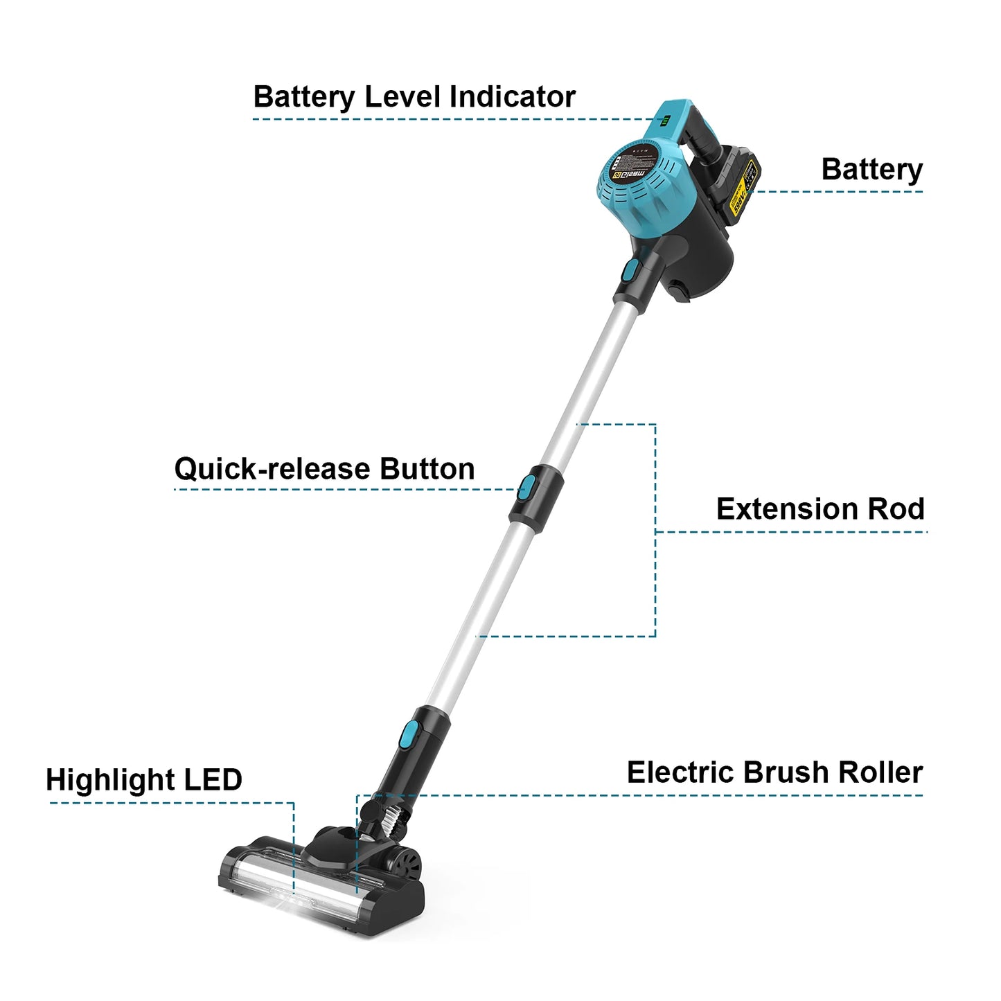 Gisam 30Kpa Brushles Electric Vacuum Cleaner 1.5L Portable Dust Suction Household Cleaning Power Tool For Makita 18V Battery Pin