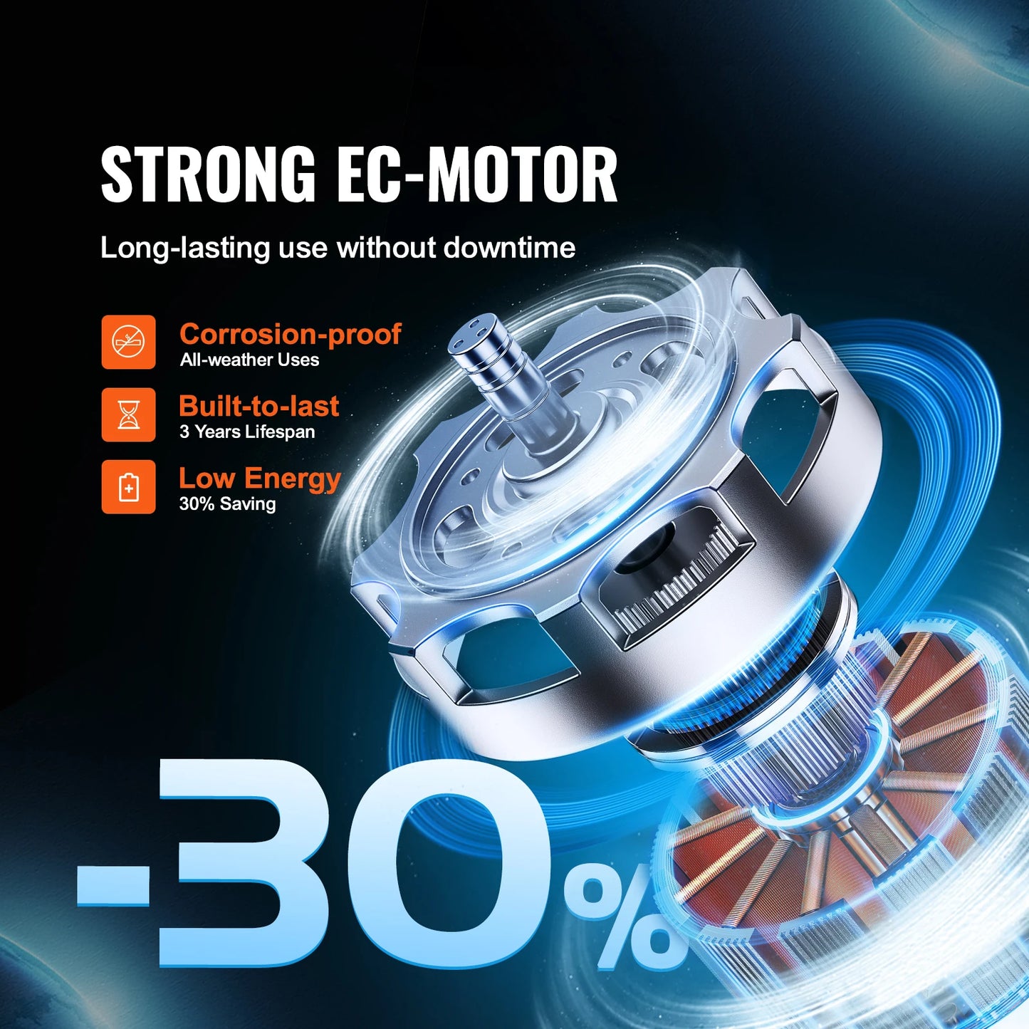 SucceBuy Inline Duct Fan 4/8In  Quiet EC-motor Ventilation Exhaust Fan with Temperature Humidity Controller for Cooling Booster