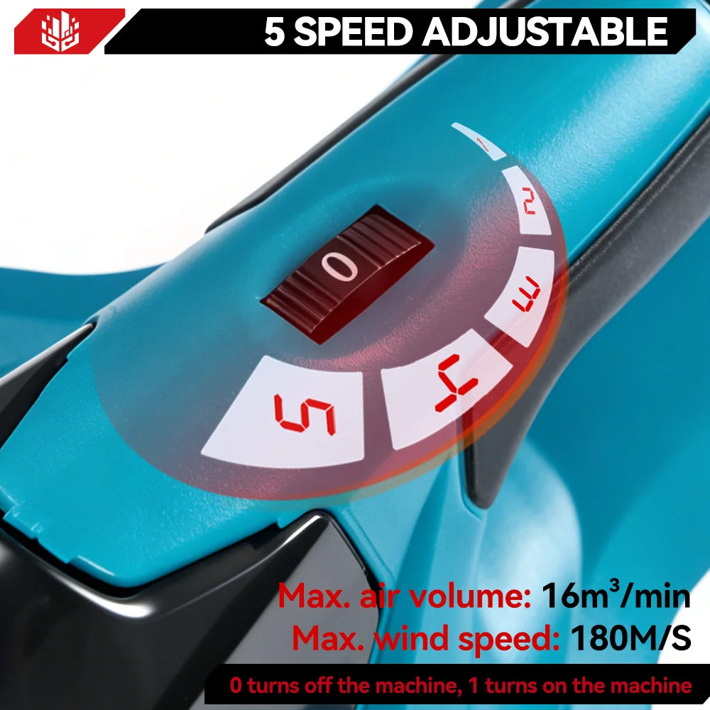 ONEVAN 5500W Borstelloze Elektrische Bladblazer Snoerloze Bladblazer Bladeren Sneeuw Stof Reinigingsgereedschap Geschikt voor Makita 18V Accu's