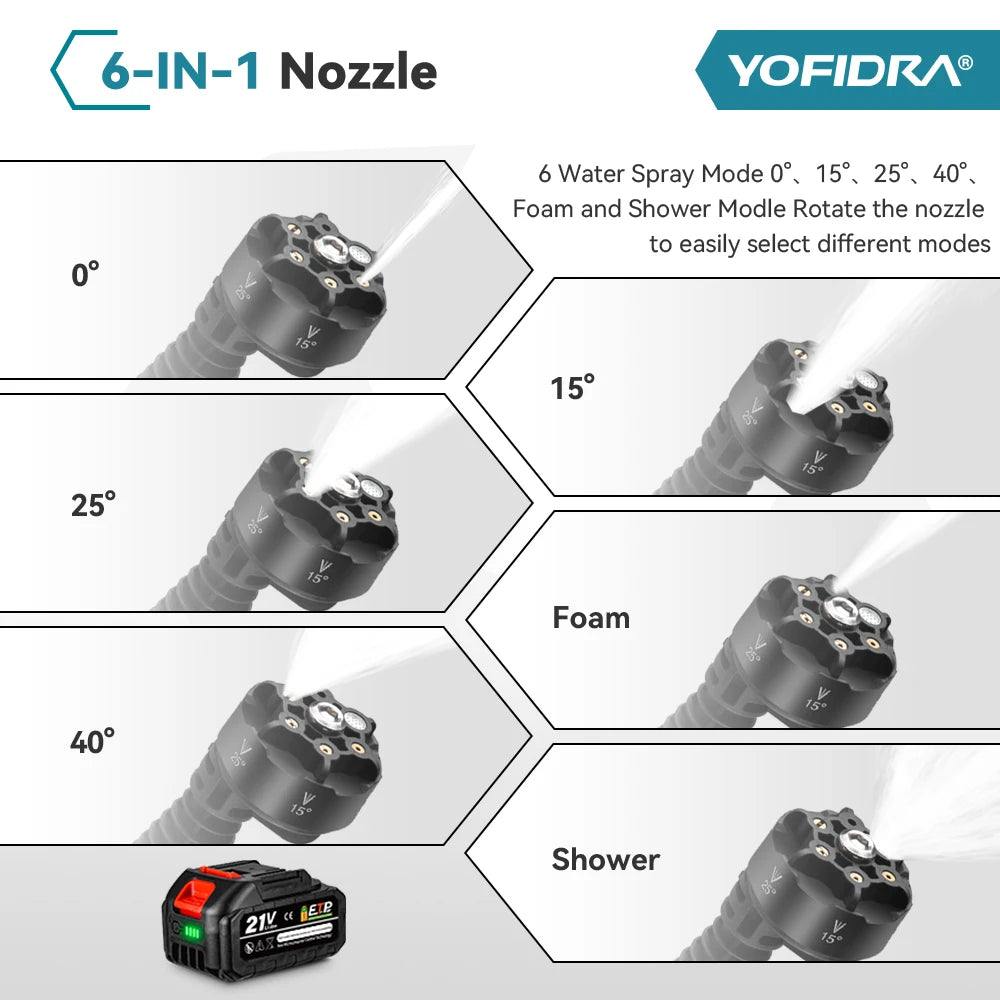 Pistolet nettoyeur haute pression sans balais 6 en 1 YOFIDRA 3500W, nettoyeur à eau à vitesse réglable, ensemble d'outils électriques pour batterie Makita