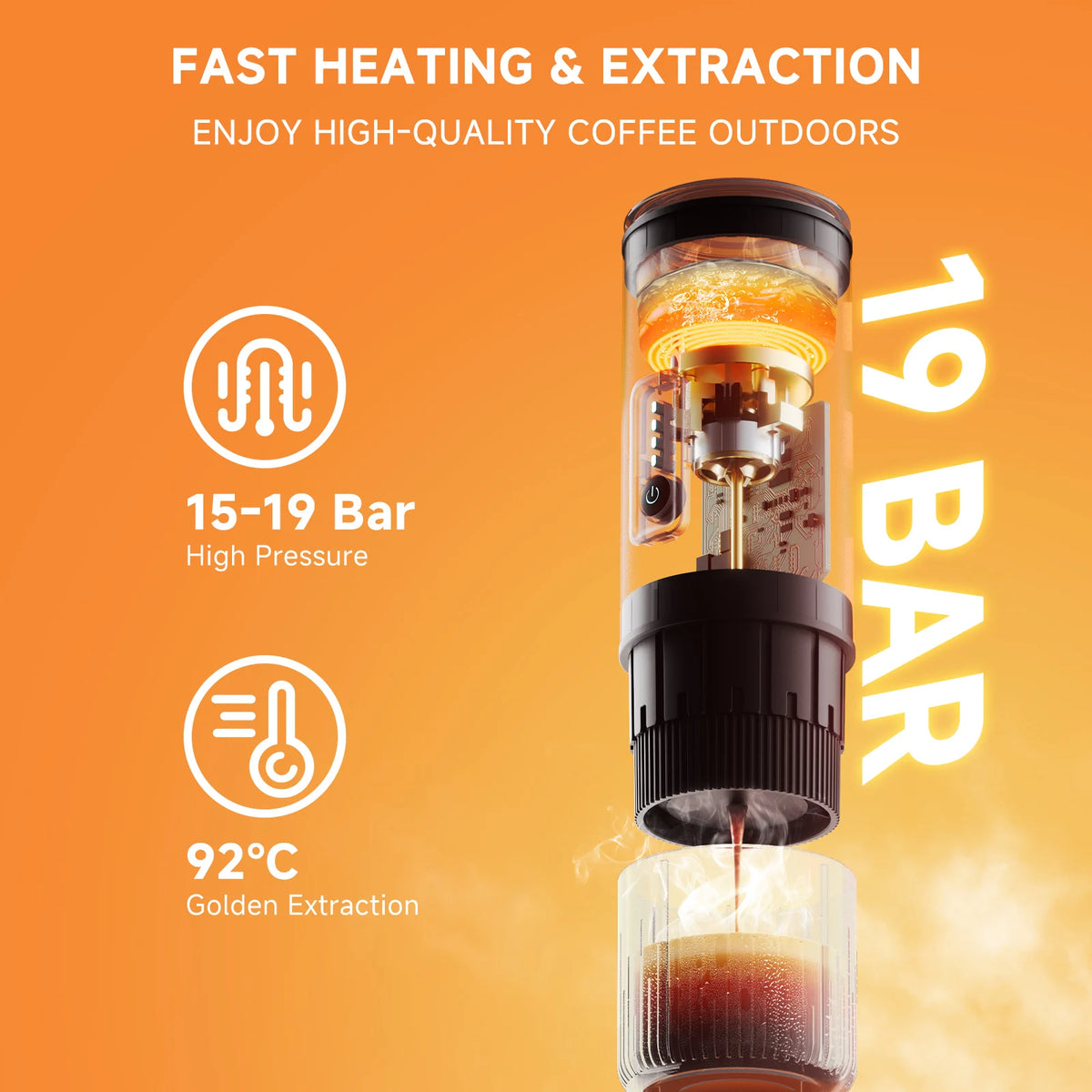 BioloMix Draagbaar Koffiezetapparaat 3-in-1 USB/12V Reis-espressomachine voor Nespresso Dolce Gusto-cups en gemalen koffie