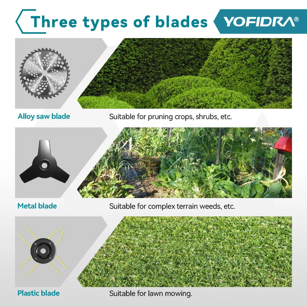 YOFIDRA 6000W 10Inch Brushless Electric Lawn Mower Foldable Grass Cutter Trimmer Garden Power Tool For Makita 21V Battery Pin
