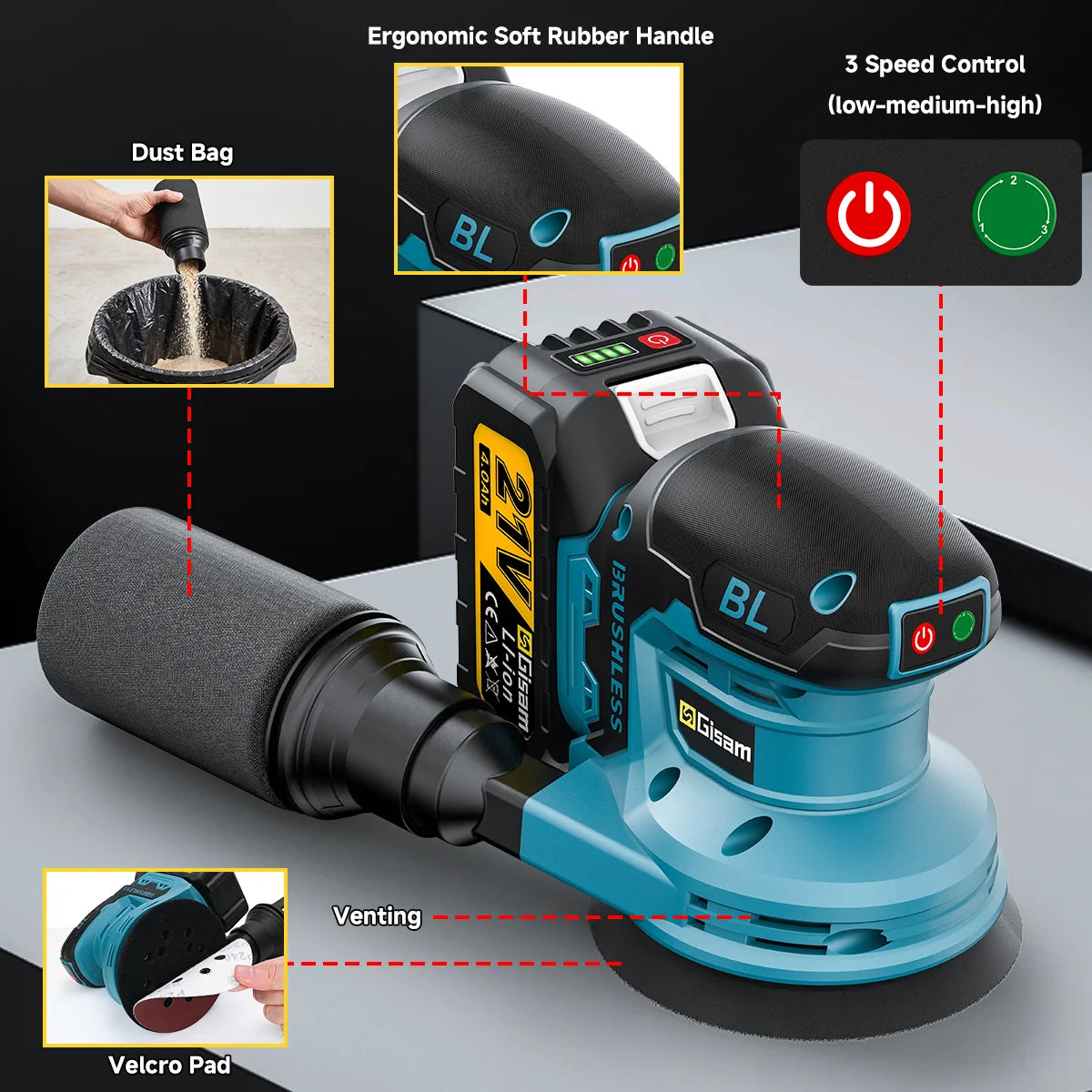 Gisam Brushless 3Gear Electric Orbital Sander 125MM Cordless Grinding Sanding Polishing Machine Dust Collection Woodworking Power Tool For Makita 18V Battery Pin