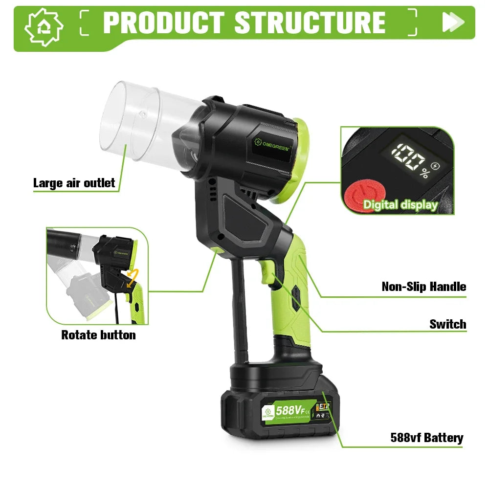ONEGREEN 7000W Brushless Cordless Electric Turbo Blower 2IN1 Leaf Dust Snow Blowing Cleaning Tool For Makita 18V Battery pin