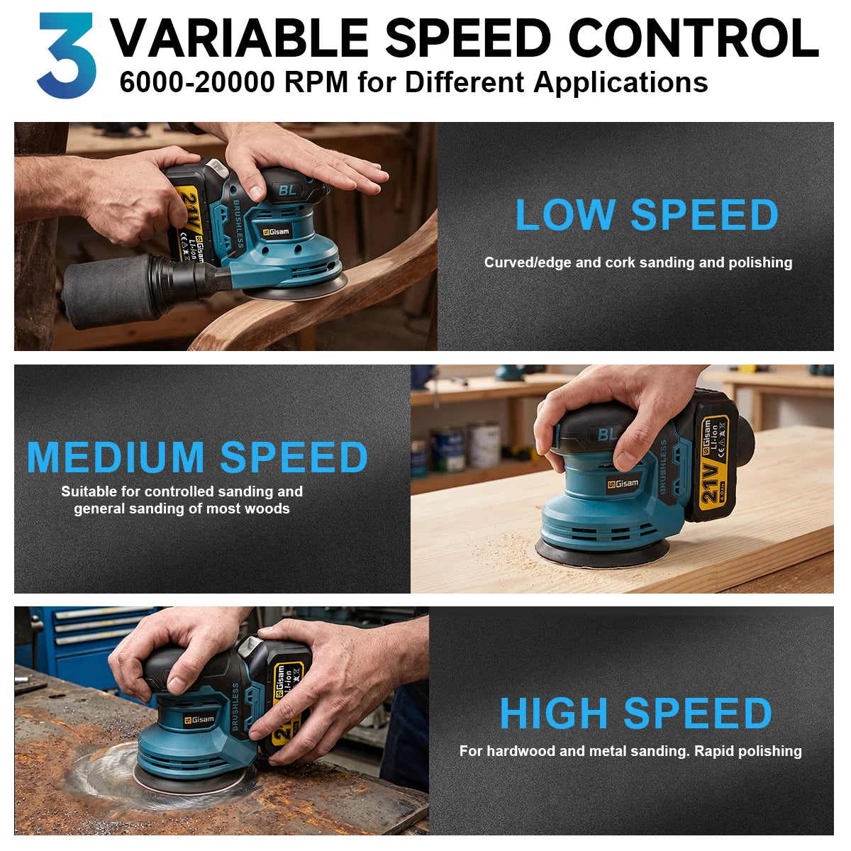 Gisam Brushless 3Gear Electric Orbital Sander 125MM Cordless Grinding Sanding Polishing Machine Dust Collection Woodworking Power Tool For Makita 18V Battery Pin