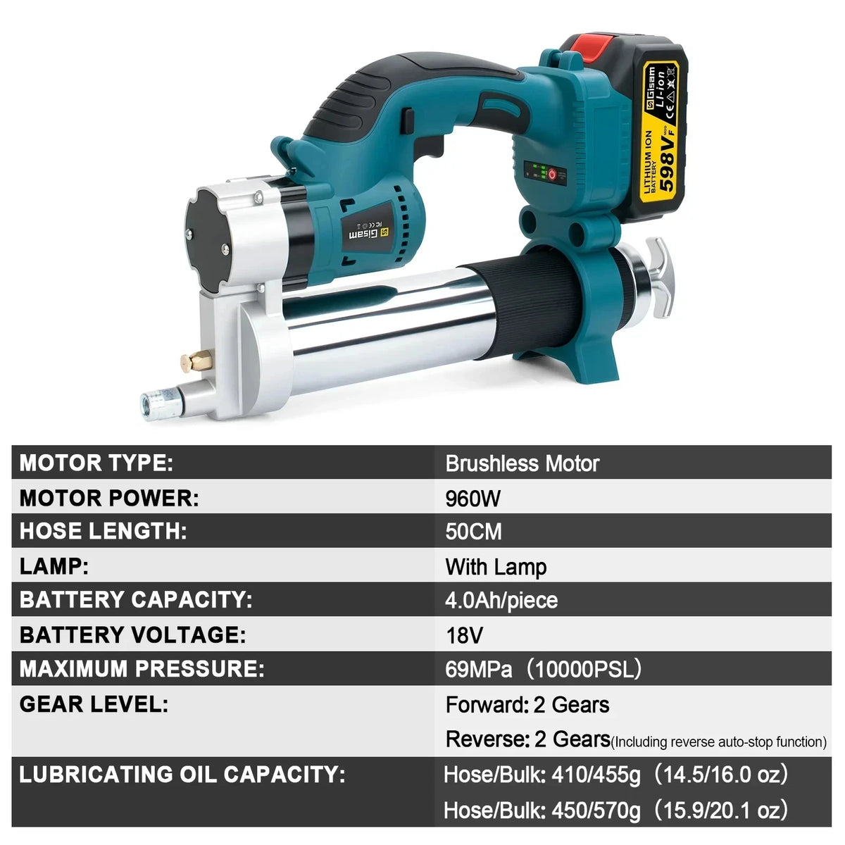 Gisam 10000PSI Borstelloze Elektrische Vetspuit Kit Elektrische Hoogwaardige Vetspuitset Elektrisch Gereedschap voor Makita 18V Accu Pinnen