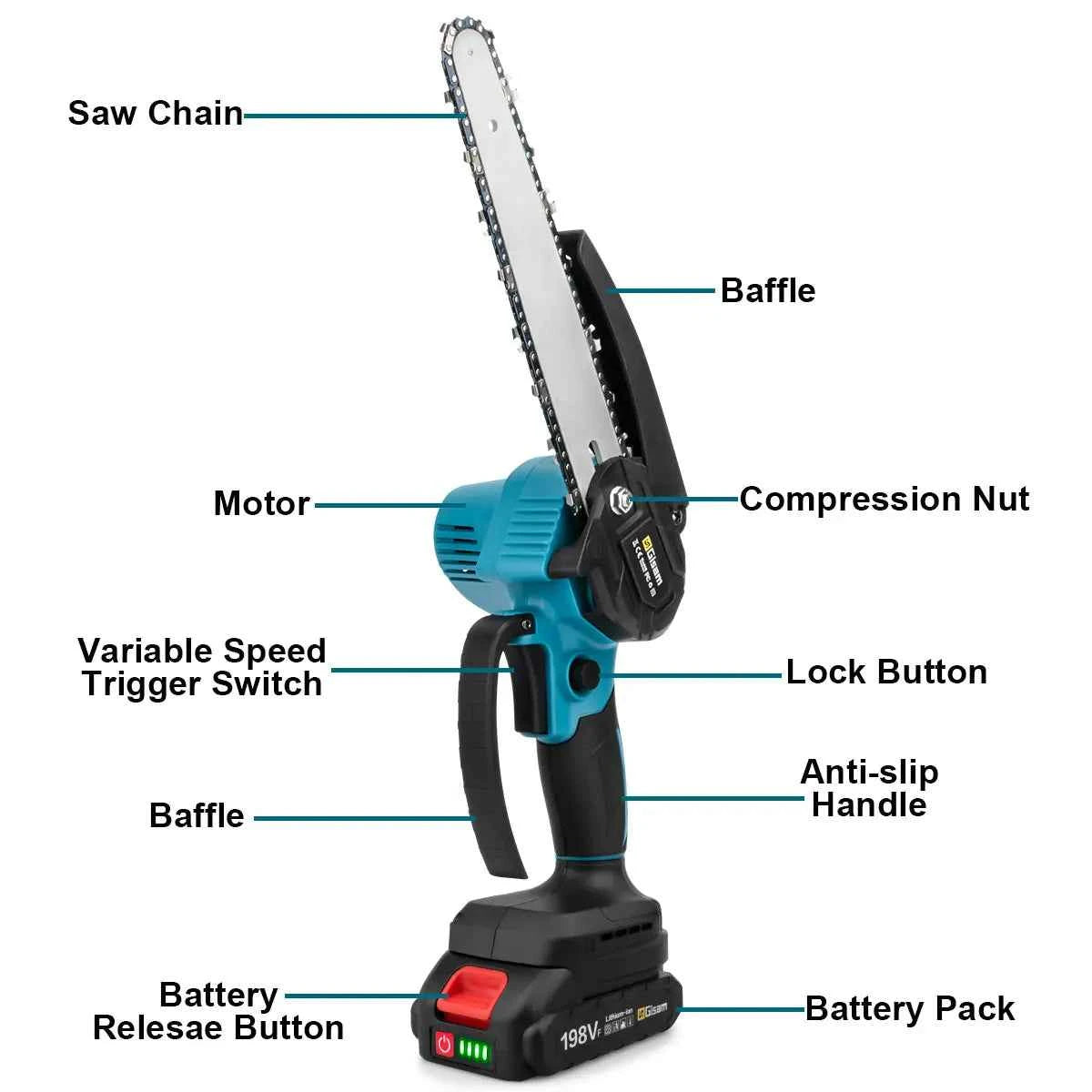 Gisam 8 Inch Electric Chainsaw – Brushless One-Handed Pruning Saw for Makita 18V Battery