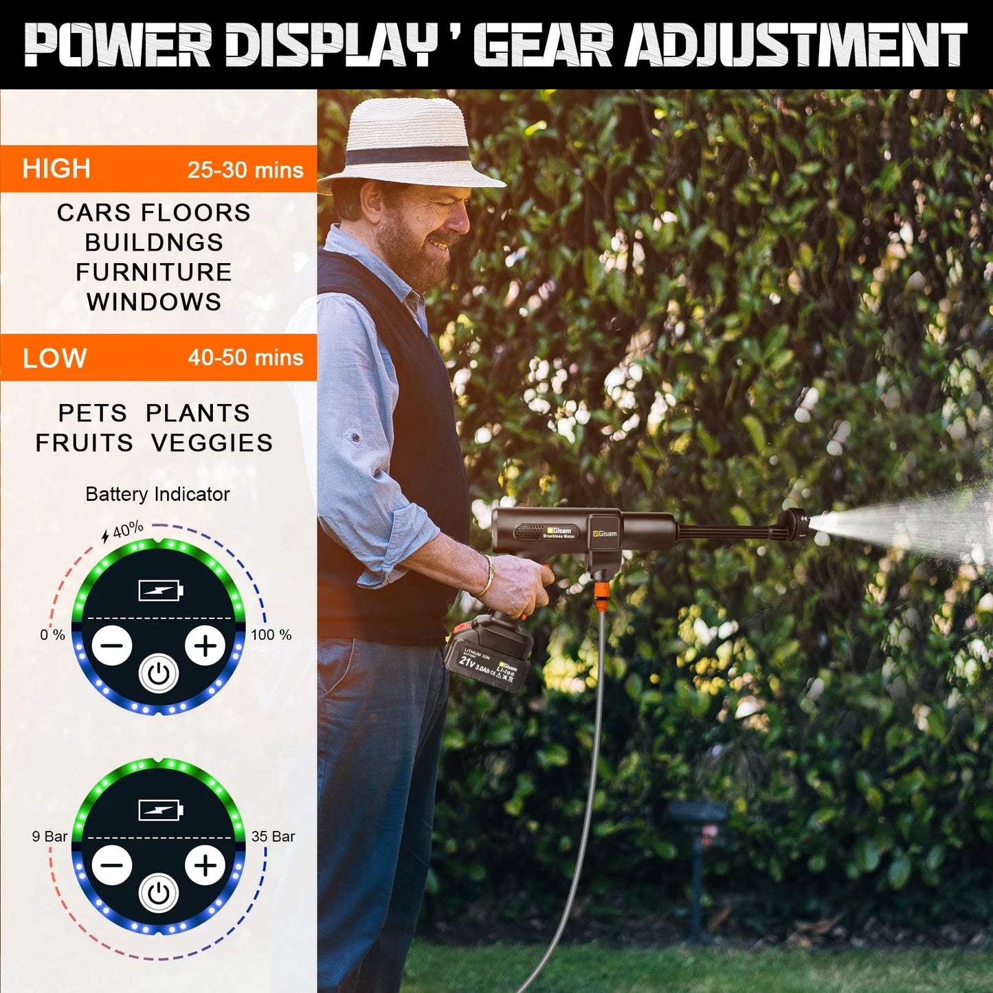 Gisam 200Bar Brushless High Pressure Car Washer 6in1 Electric Car Garden Washing Water Gun Spray Gun for Makita 18V Battery Pin