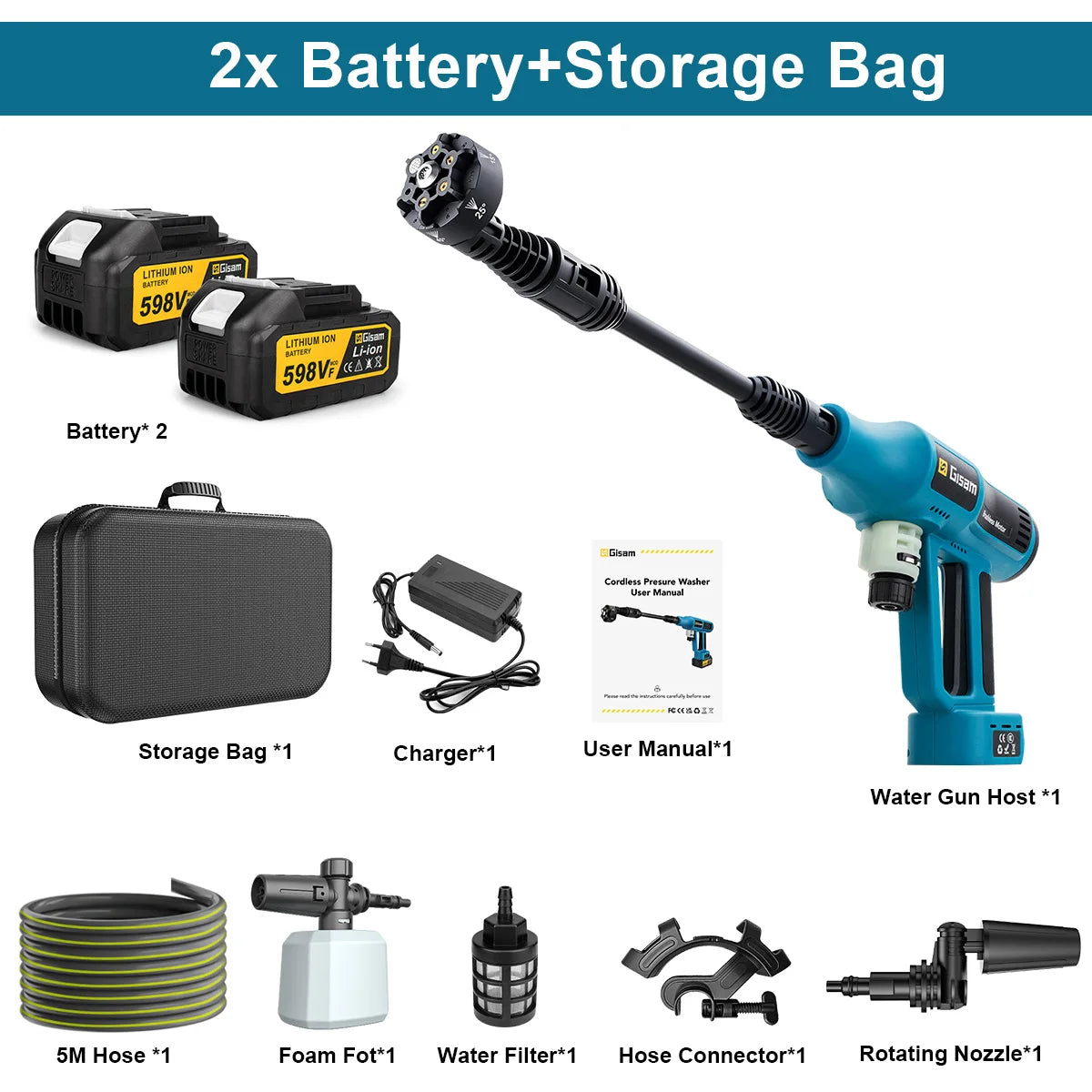 Gisam 250Bar Brushless High Pressure Washer 4 Gears Cordless Household Car Garden Cleaning Power Tool For Makita 18V Battery Pin