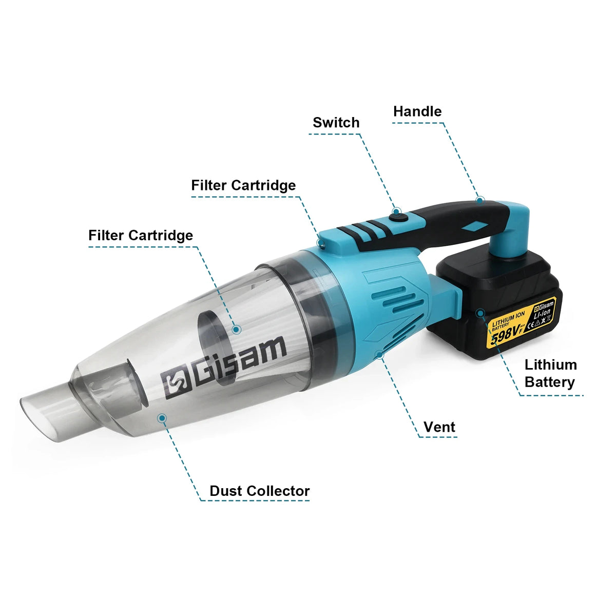 Gisam Elektrische Stofzuiger 12Kpa Draadloze Multifunctionele Reiniger Handstofzuiger voor Sneeuw en Stof, geschikt voor Makita 18V Accu