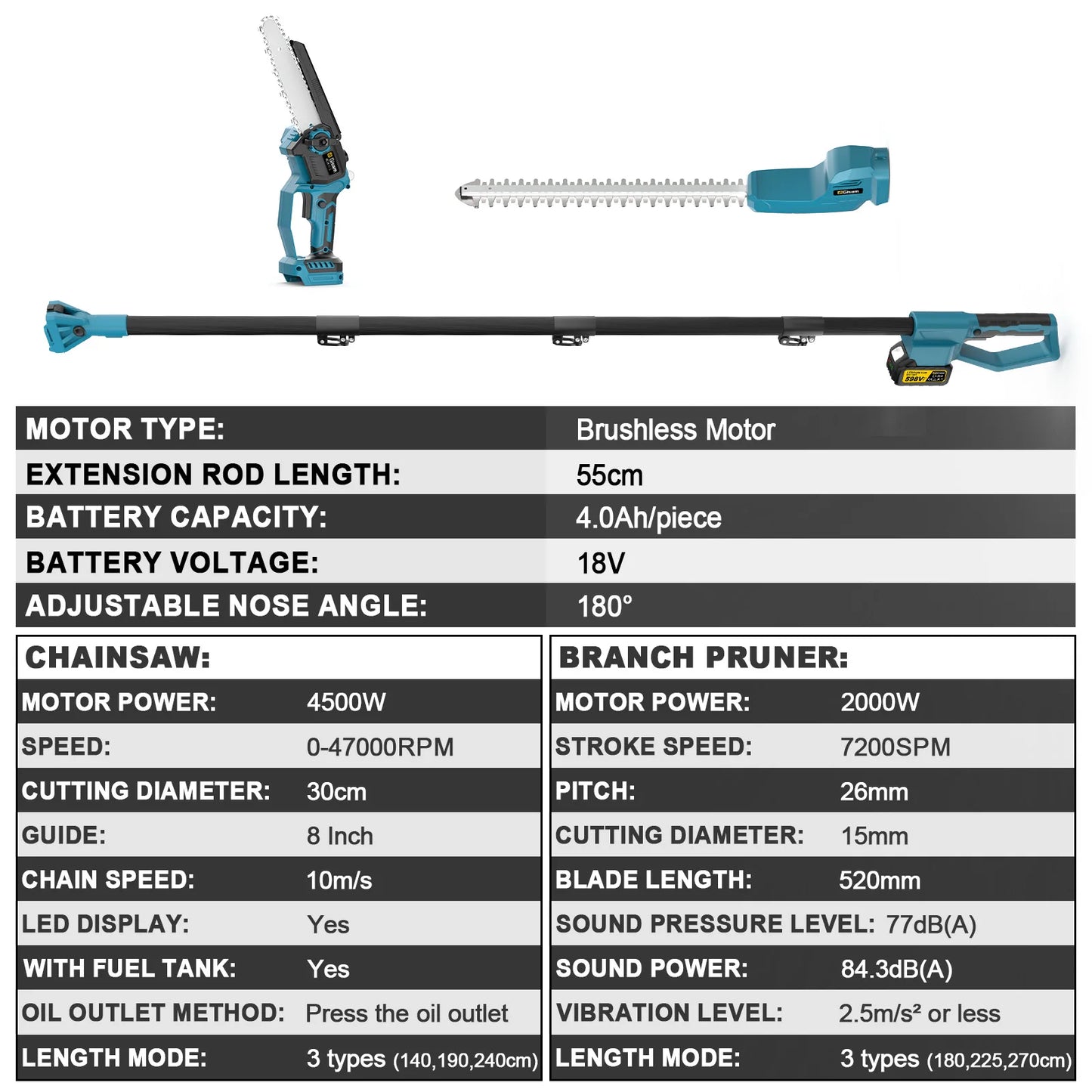 Gisam 2in1 Brushless High Branch Saw & Hedge Trimmer Cordless Branch Pruner Electric Chainsaw Tool For makita 18v battery pin